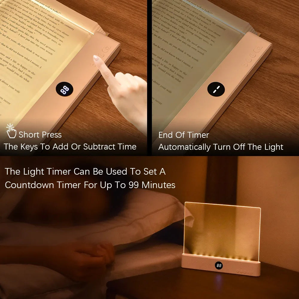 LED Flat Panel Night Vision Reading Light
