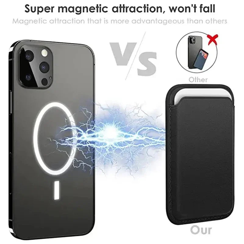 Magnetic Leather Card Holder for iPhone