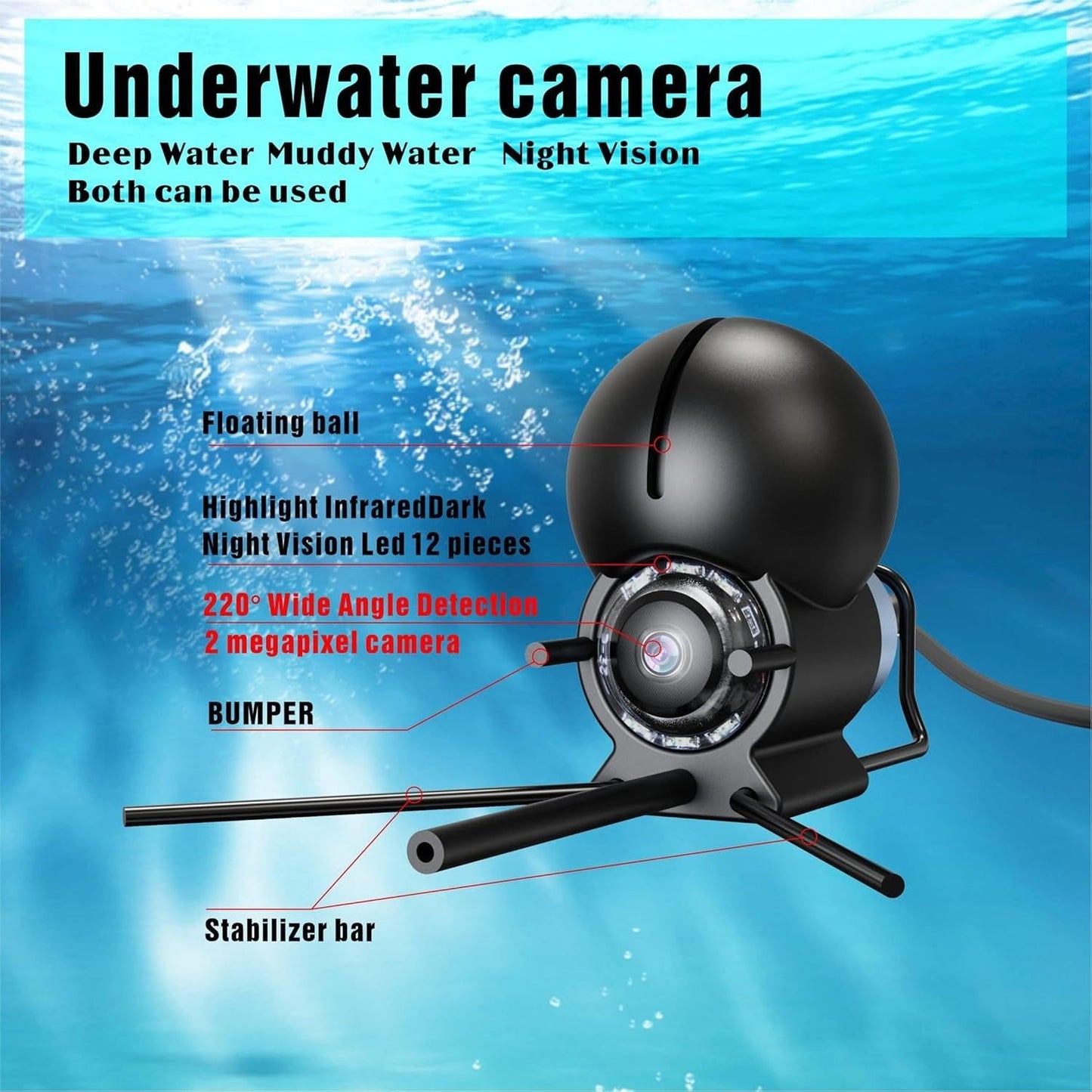 Portable Fish Finder Underwater Camera