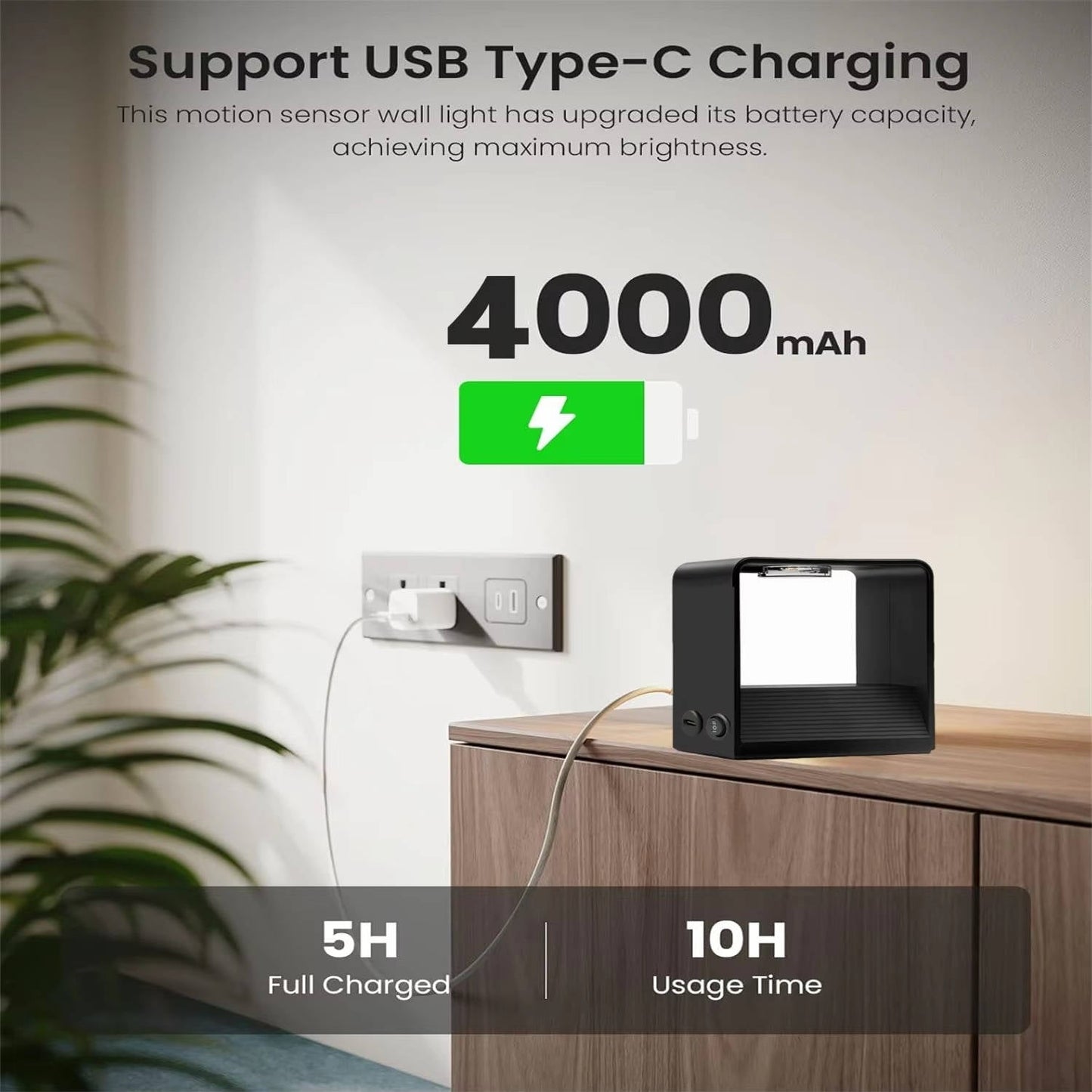 Indoor Wall Light Motion Sensor Remote