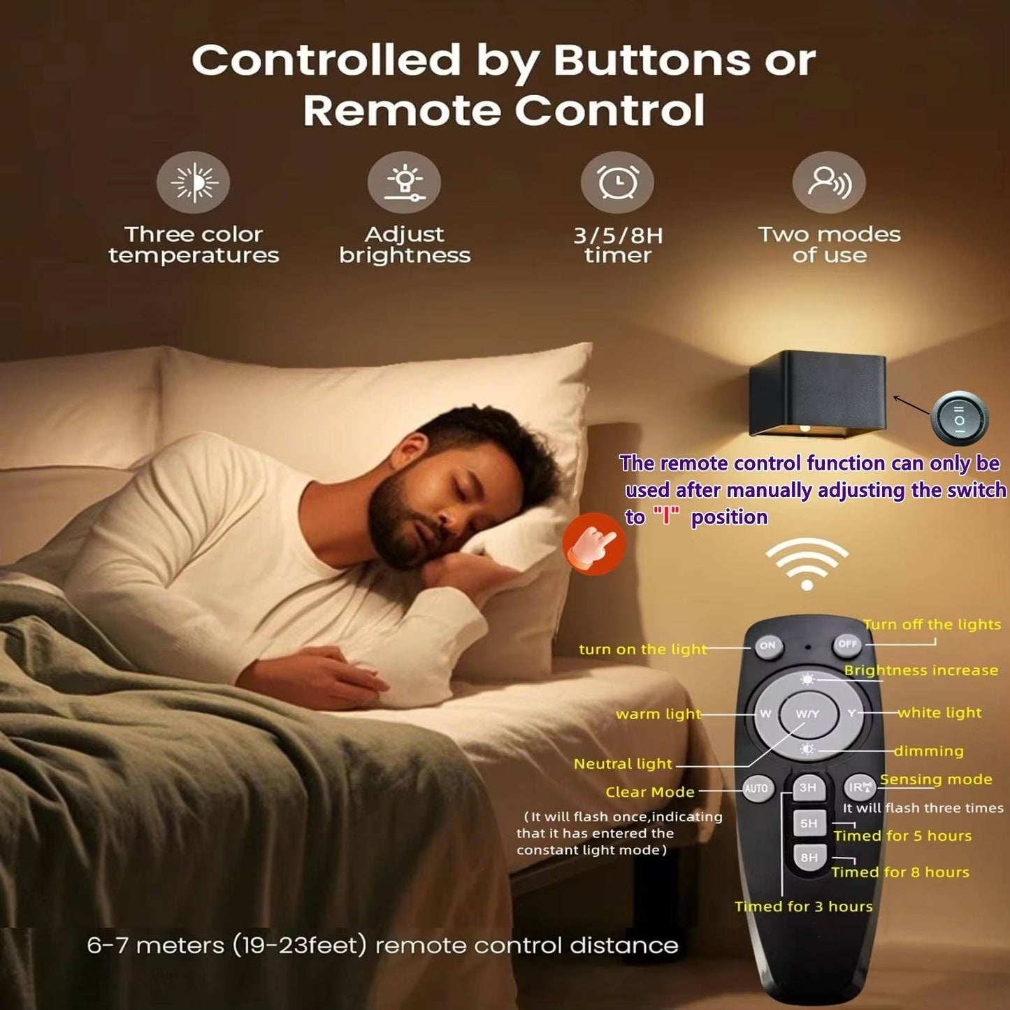 Indoor Wall Light Motion Sensor Remote