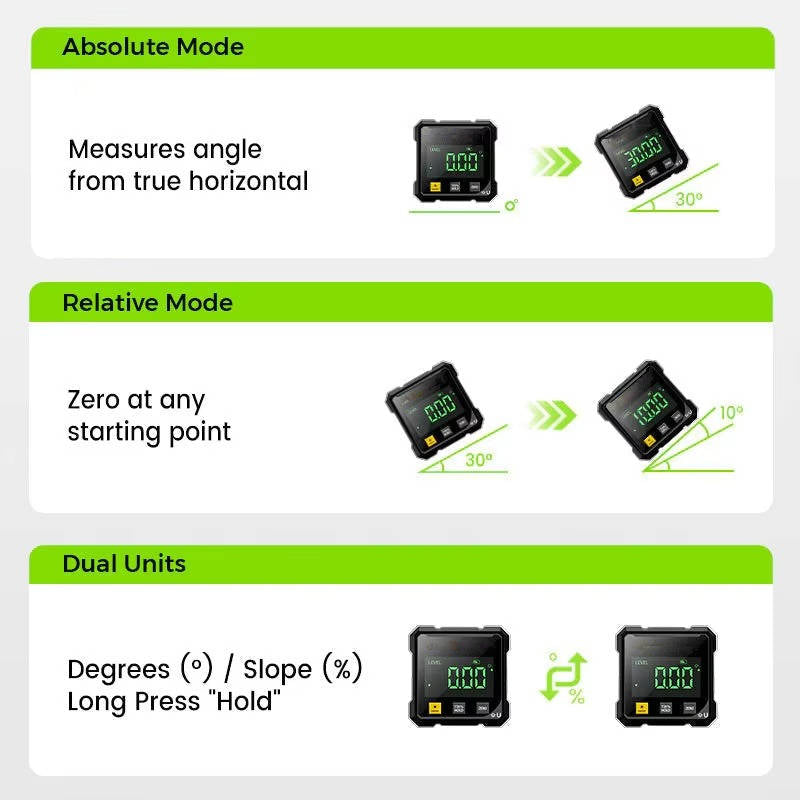 Digital Angle Gauge with Laser Level