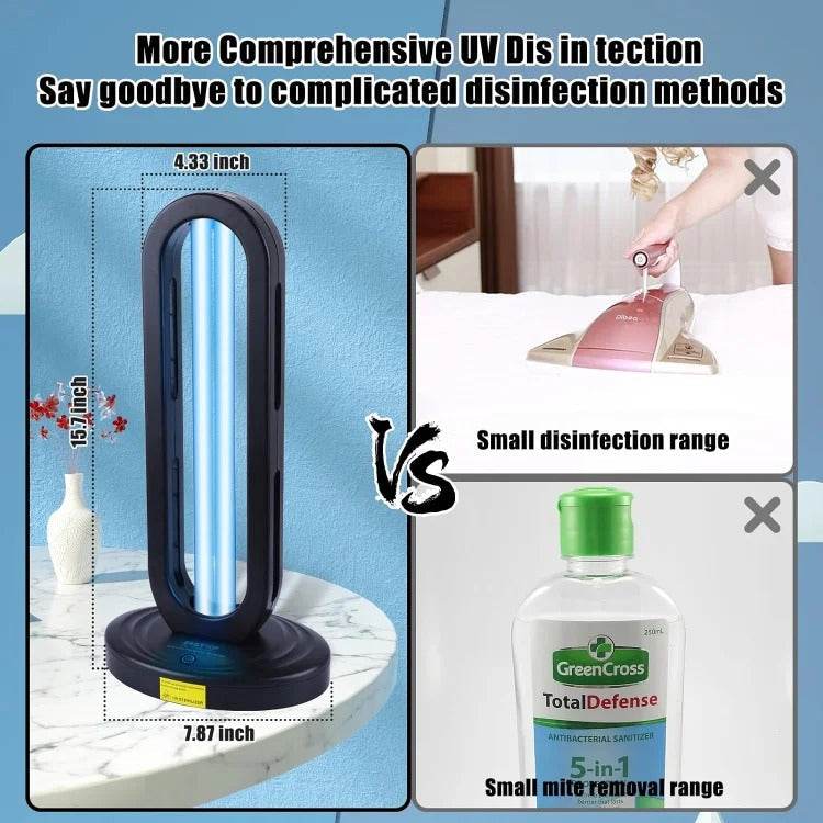 UV Ultraviolet Sterilizer Sanitizer Lamp